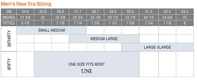 New Era Fitted Hat Size Chart